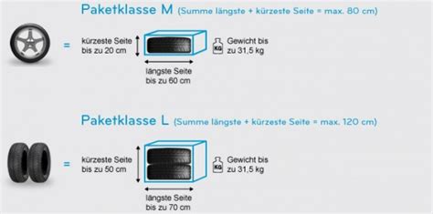 4 reifen versenden hermes sperrgut|autoreifen versenden.